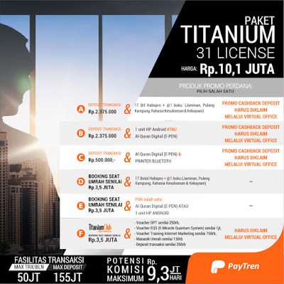 Panduan Paytren Paket Titanium