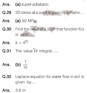 GATE answer key