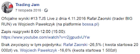 Rafał Zaorski trader BIG RUN, gra na platformie BossaFx