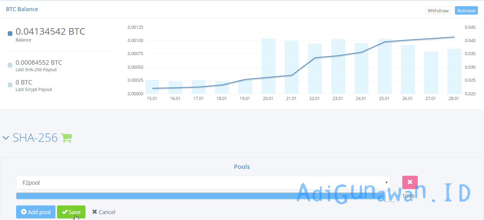 Best Sha256 Pool Hashflare Bitcoin S9 Mining Profit Chart History - 