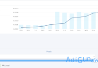 Bitcoin Mining Pool Best Payout