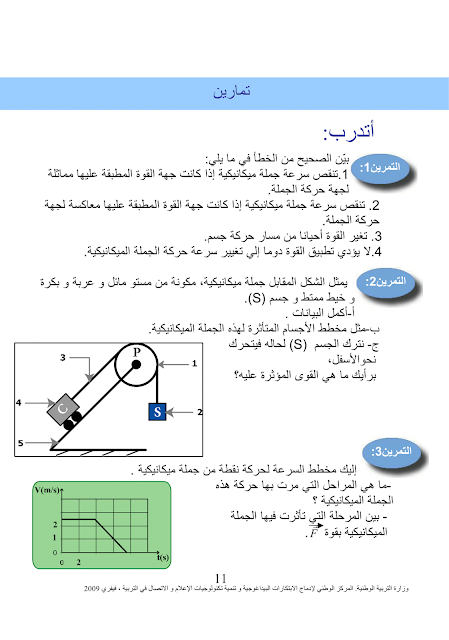  تمارين الدرس الثاني في مادة الفيزياء للرابعة متوسط : القوة و الحركة