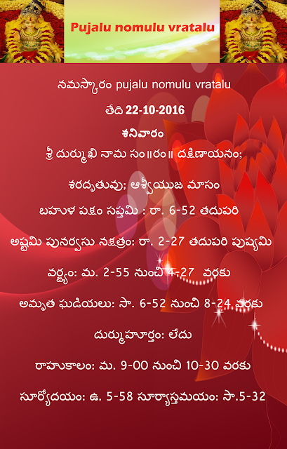 Today's Panchangam in Telugu  