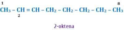 tata nama senyawa alkena