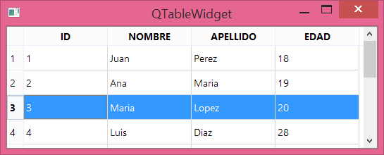 QTableWidget con acceso a datos