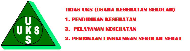  Trias UKS Dan Penjelasannya 