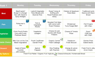 Healthy School Dinner Menus Packed Full of Carcinogens