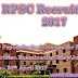 Latest RPSC Recruitment 2017-18 Notification for Psychological Counsellor