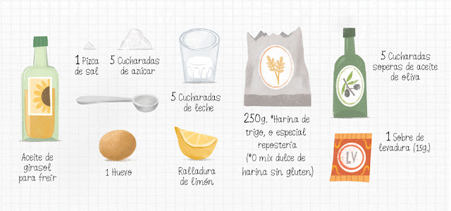 Ilustracion receta - Maria Albarran