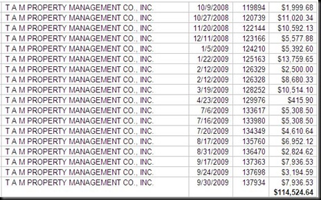 FY2009TAMPropertiesCkRegister