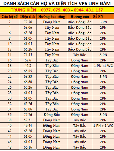 CHUNG CƯ VP6 LINH ĐÀM