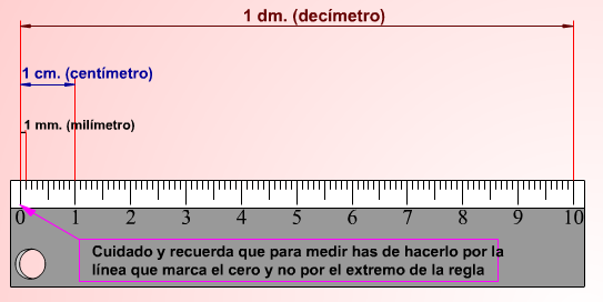 http://www.mundoprimaria.com/juegos-matematicas/actividades-medidas-longitud-peso-capacidad-tiempo-3o-primaria/