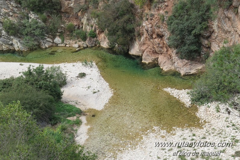 Sendero del Nacimiento del Río Turón