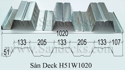 Biên dạng sàn Deck H51W1020