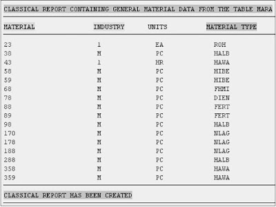 SAP ABAP - Report Programming