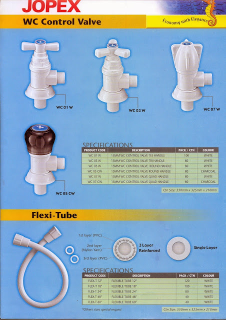 Katalog Kran Air Jopex-WC Control Valve