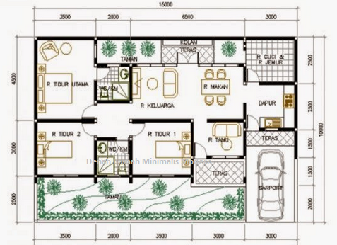 Denah Rumah Minimalis Modern