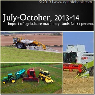 import of agriculture machinery, tools fall 61 percent