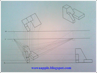Wawa Apple: JENIS LUKISAN KEJURUTERAAN TEKNIK