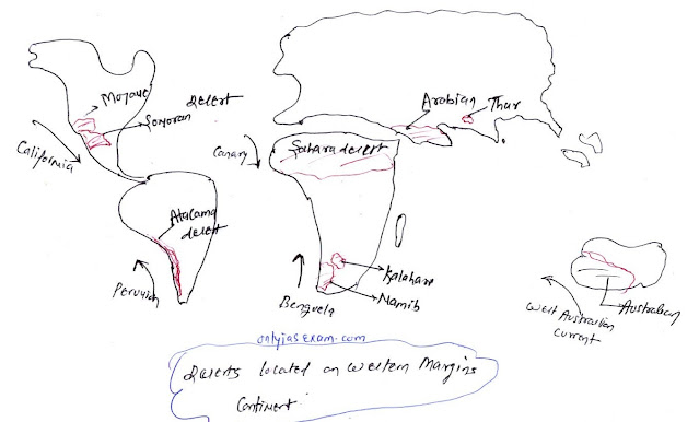 world’s deserts are located in the western margins of continents in the subtropics