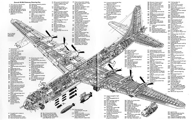 Convair B-36 Cutaway Drawing