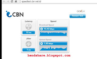 Cara Mengecek dan Mengetahui Kecepatan Akses Internet