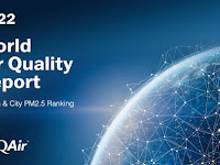 World Air Quality Report - 2022