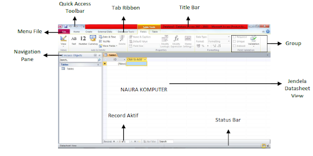 DATABASE DAN MENGENAL MICROSOFT ACCESS