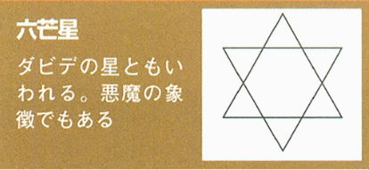 魔法陣の描き方を大解説 効果や道具 図形の配置を覚えよう パンタポルタ