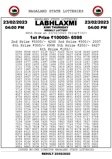 nagaland-lottery-result-23-02-2023-labhlaxmi-kiwi-thursday-today-4-pm