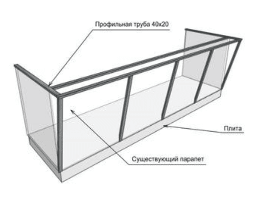 Ремонт балкона с выносом: