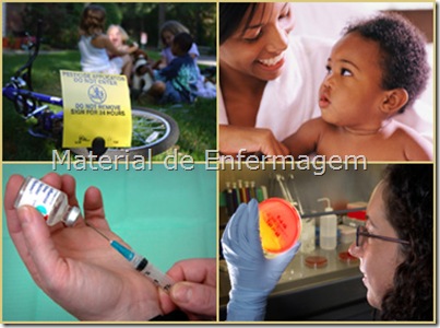 Health Public