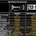 Palit GTX 570 and GTX 570 Sonic Platinum