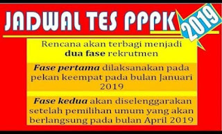 2 Fase Pendaftaran Penerimaan PPPK 2019