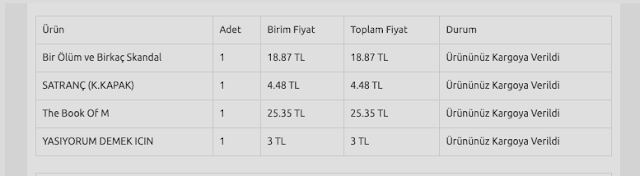 kitap blogu, kitap incelemesi, kitap yorumu, bkmkitap kullananlar