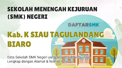 Daftar SMK Negeri di Kep. Siau Tagulandang Biaro Sulawesi Utara