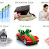 What is Demand Loan? ( Definition, Type, Advantage, Disadvantage) 