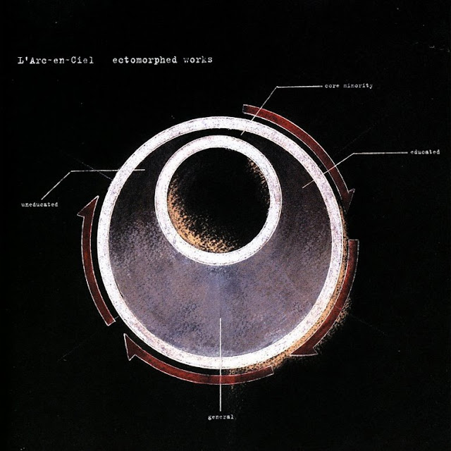 Lirik Lagu L'Arc en Ciel Cradle (Album ARK) & Terjemahan Bahasa Indonesia