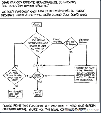 tech_support_cheat_sheet