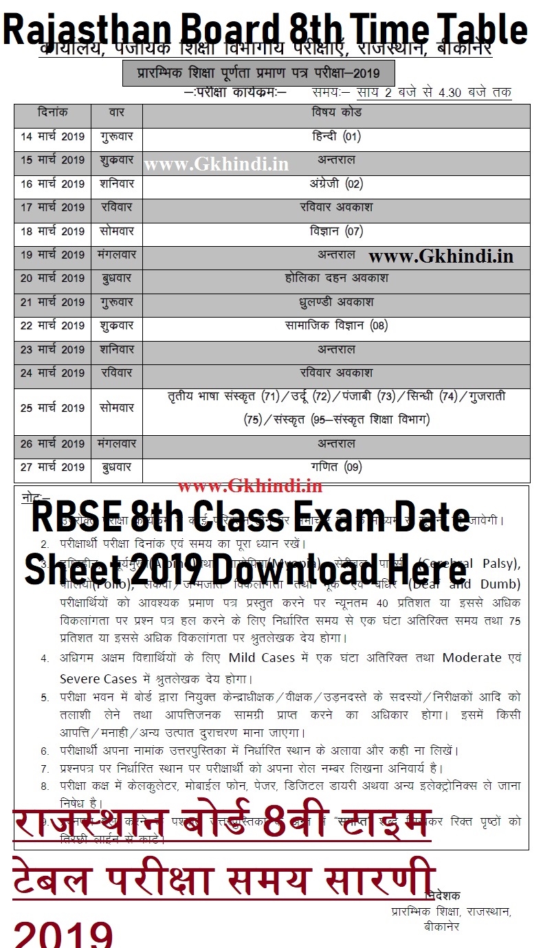 Rajasthan Board 8th Class Result 2017 Name Roll Number Wise