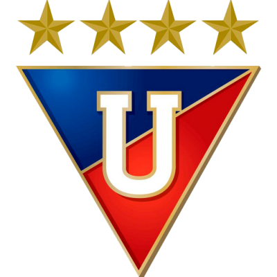 Recent Complete List of LDU Quito Roster Players Name Jersey Shirt Numbers Squad - Position