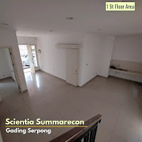 faraday summarecon serpong
