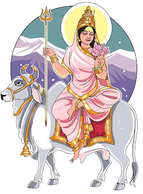 Shailputri Stuti Mantra