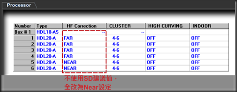 ATT之RCF系統配置手冊_0727微調