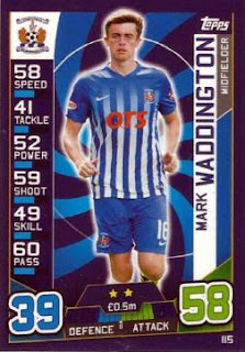 Topps Match Attax SPFL 2016-2017 Kilmarnock Set