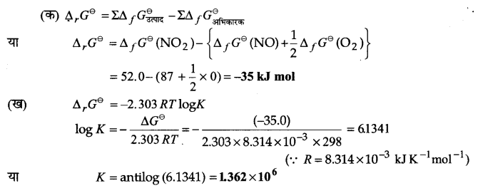 Solutions Class 11 रसायन विज्ञान Chapter-7 (साम्यावस्था)