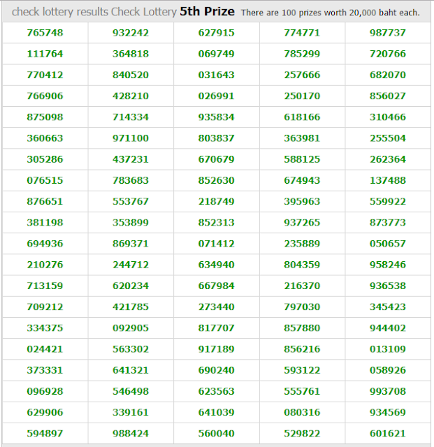 Thai Lottery Result Live For 01-12-2018