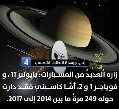حقائق مدهشه عن زحل وحلقاته، كم عدد أيام السنة في زحل والكواكب ؟،  الأجرام السماوية،  كواكب المجموعة الشمسية ، زحل ايقونه النظام الشمسي ،حقائق ومعلومات عن كوكب زحل،حلقات زحل واقماره  ،تركيب كوكب زحل الداخلي  ،