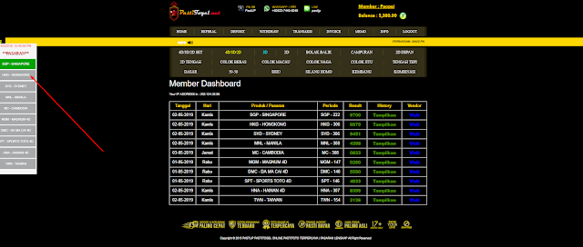 Sebuah Langkah Melakukan Betting Pada Pasaran Hongkong Dan Melihat Hasil Result Pada BO Pastijp