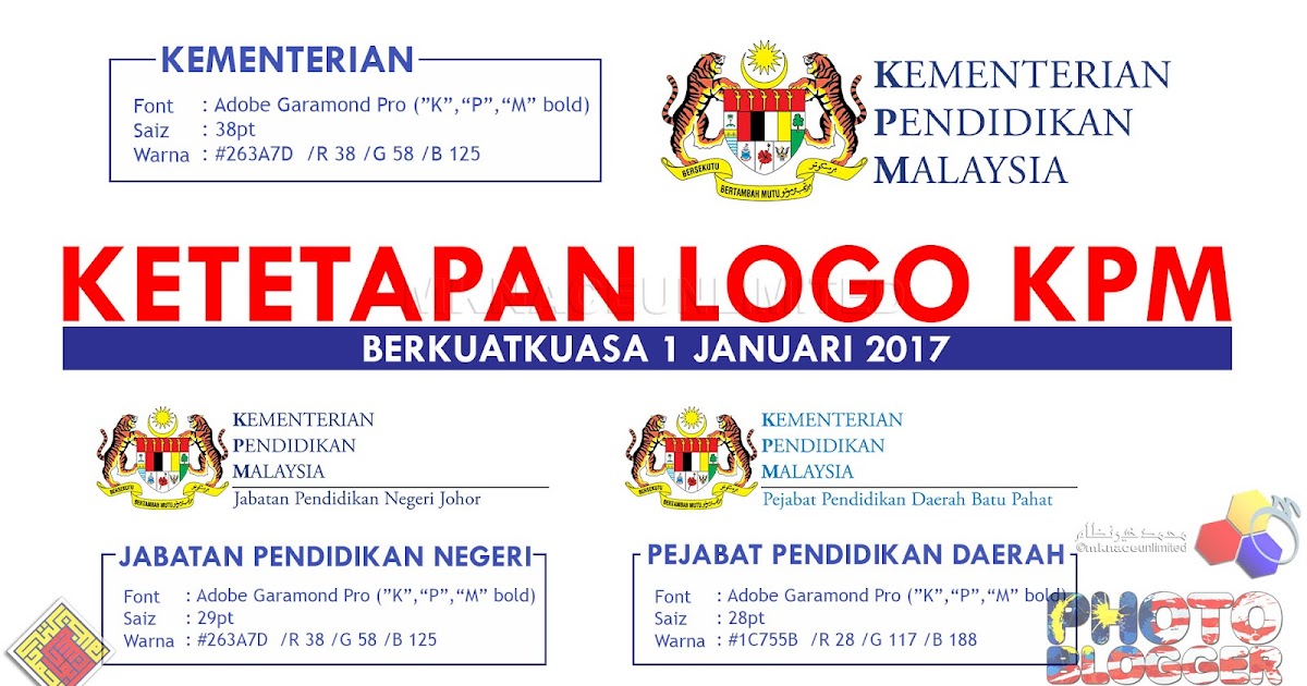 KETETAPAN MENGENAI PENGGUNAAN LOGO JATA NEGARA BAGI 